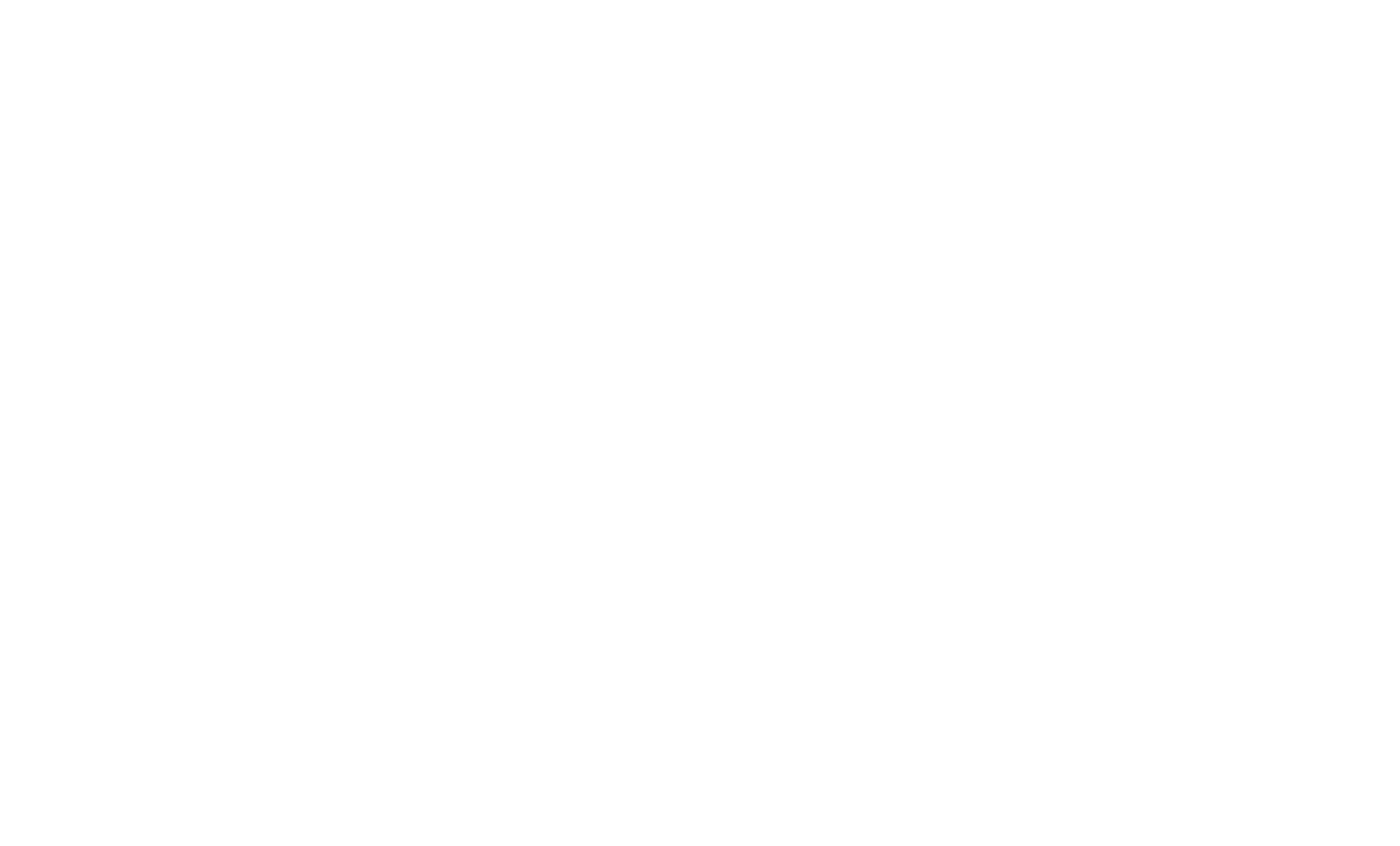 Brand Tanzania